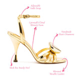 Amore Sandal in Gold Specchio